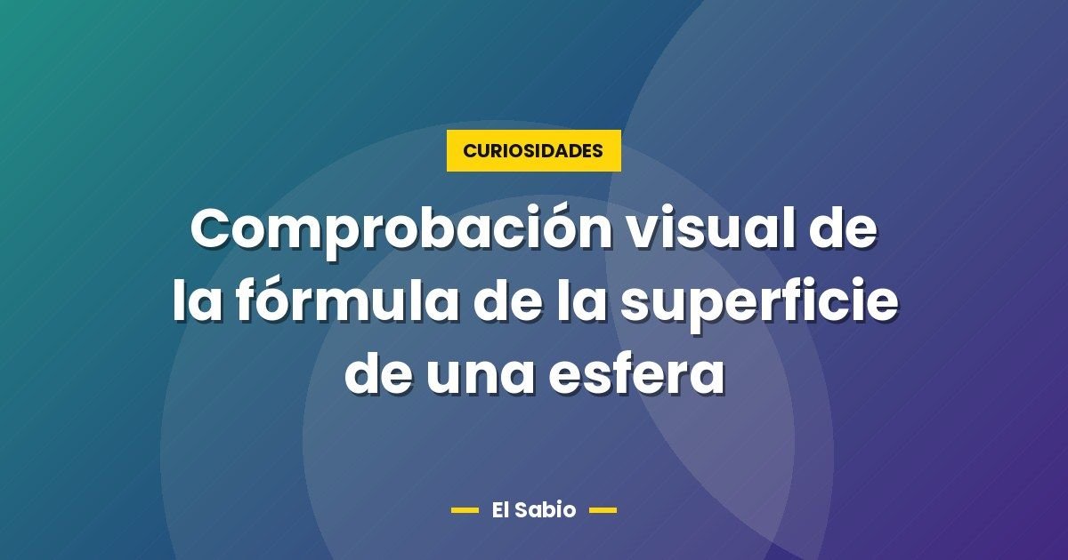 Comprobación visual de la fórmula de la superficie de una esfera